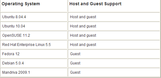 A2hosting:宣布新增Windows主机/windows虚拟主机 第3张 A2hosting:宣布新增Windows主机/windows虚拟主机 第3张