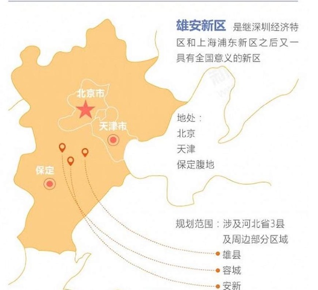 雄安新区域名选择有何独特考量?背后有何深意? 第2张 雄安新区域名选择有何独特考量?背后有何深意? 第2张