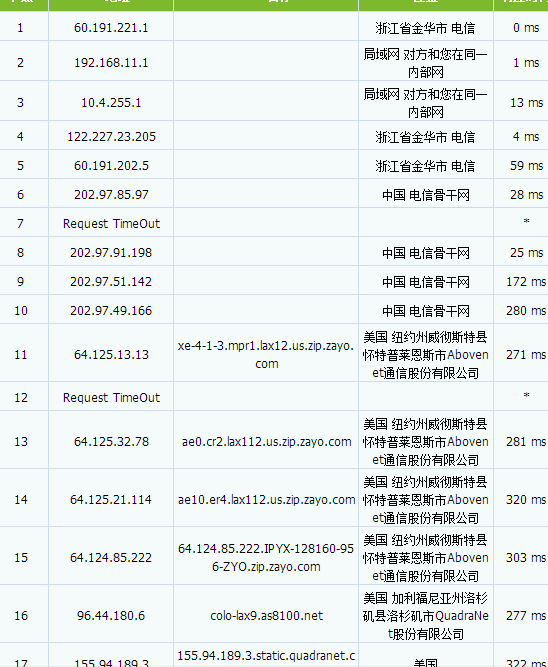 hostus-7折优惠/KVM/$5.6/1g内存/45g硬盘/1T流量/洛杉矶 第1张 hostus-7折优惠/KVM/$5.6/1g内存/45g硬盘/1T流量/洛杉矶 第1张