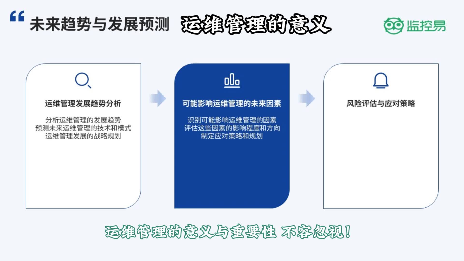 安全数据监测异常如何快速定位并解决根源问题? 第3张 安全数据监测异常如何快速定位并解决根源问题? 第3张