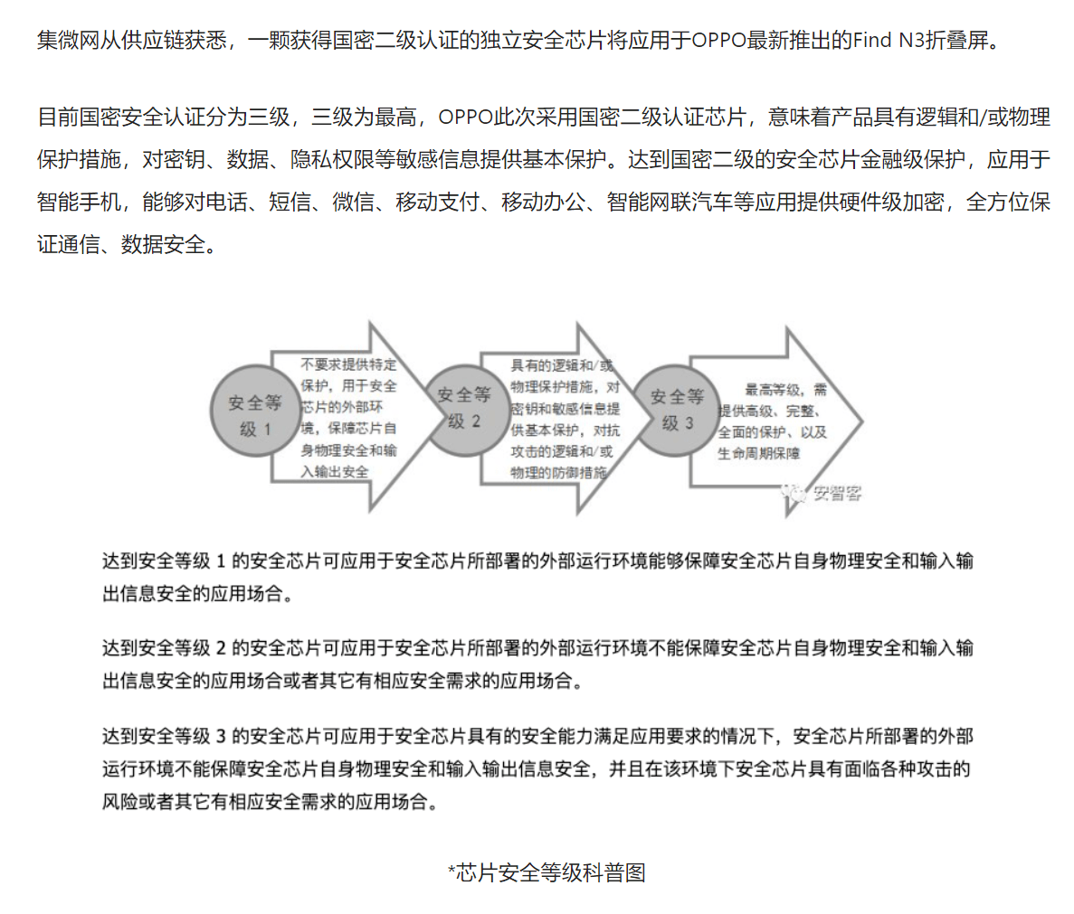 安全描述符到底有什么用？对系统安全到底有啥影响？