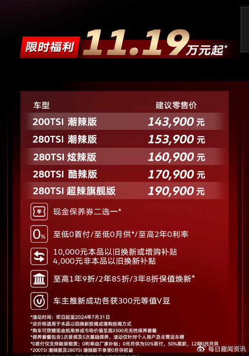 chicagovps-全场5.5折/VPS年付低至6.6美元/多机房可选 第1张 chicagovps-全场5.5折/VPS年付低至6.6美元/多机房可选 第1张