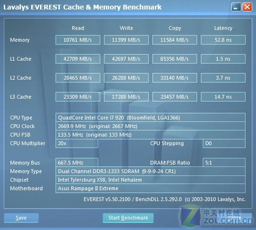 torchbyte:罗马尼亚VPS,$25/年(512M内存/1核/10gNVMe/10T流量/1G带宽),自带分布防御 第2张 torchbyte:罗马尼亚VPS,$25/年(512M内存/1核/10gNVMe/10T流量/1G带宽),自带分布防御 第2张