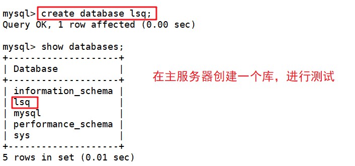 MySQL读写分离配置中,如何高效实现主从切换与故障转移? 第1张 MySQL读写分离配置中,如何高效实现主从切换与故障转移? 第1张