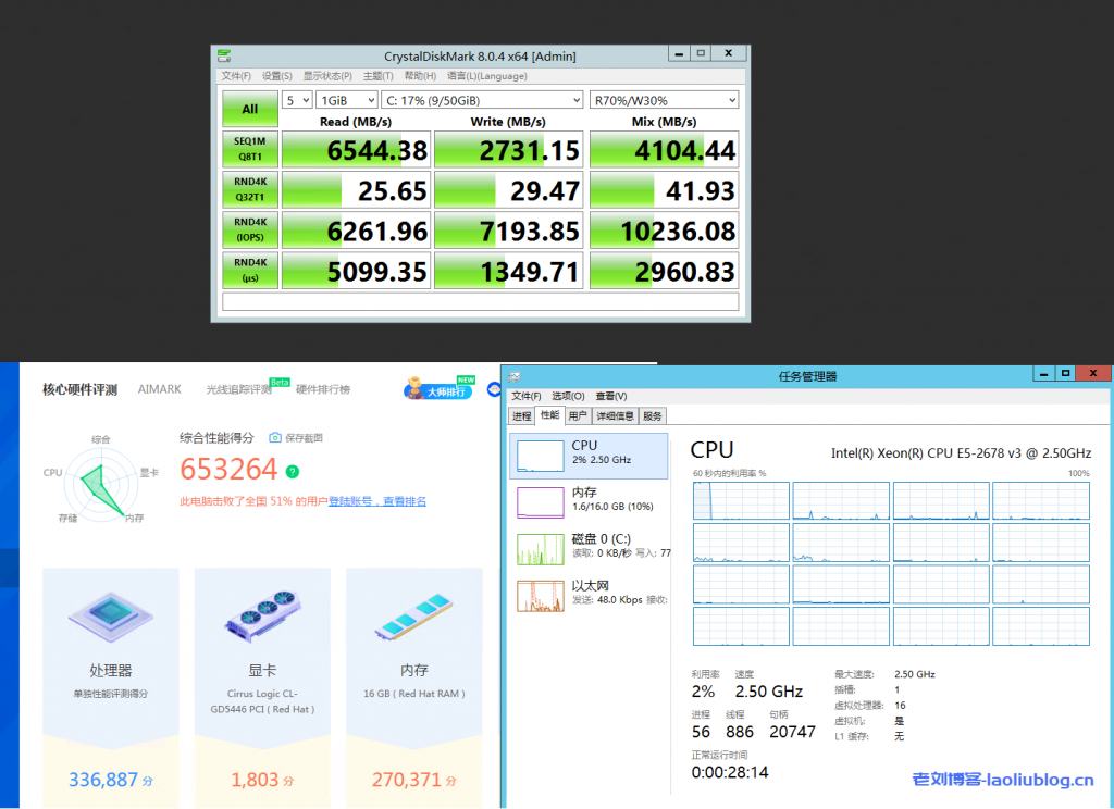 V5Net:香港CN2云服务器,20元/月,1G内存/1核/30gSSD/200G流量/20M带宽 第3张 V5Net:香港CN2云服务器,20元/月,1G内存/1核/30gSSD/200G流量/20M带宽 第3张