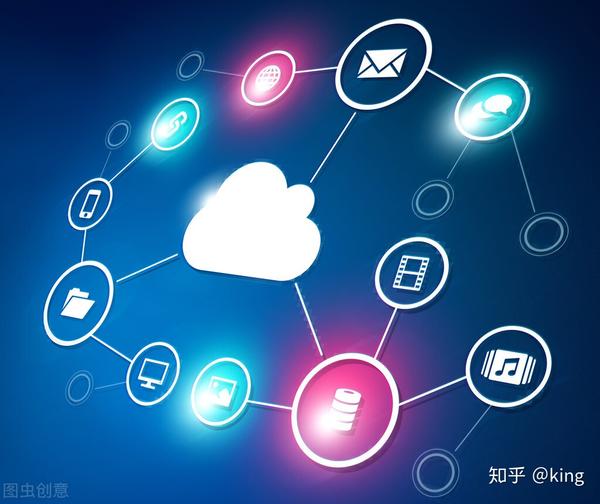 分散云存储是什么?安全又高效的存储新选择吗? 第2张 分散云存储是什么?安全又高效的存储新选择吗? 第2张