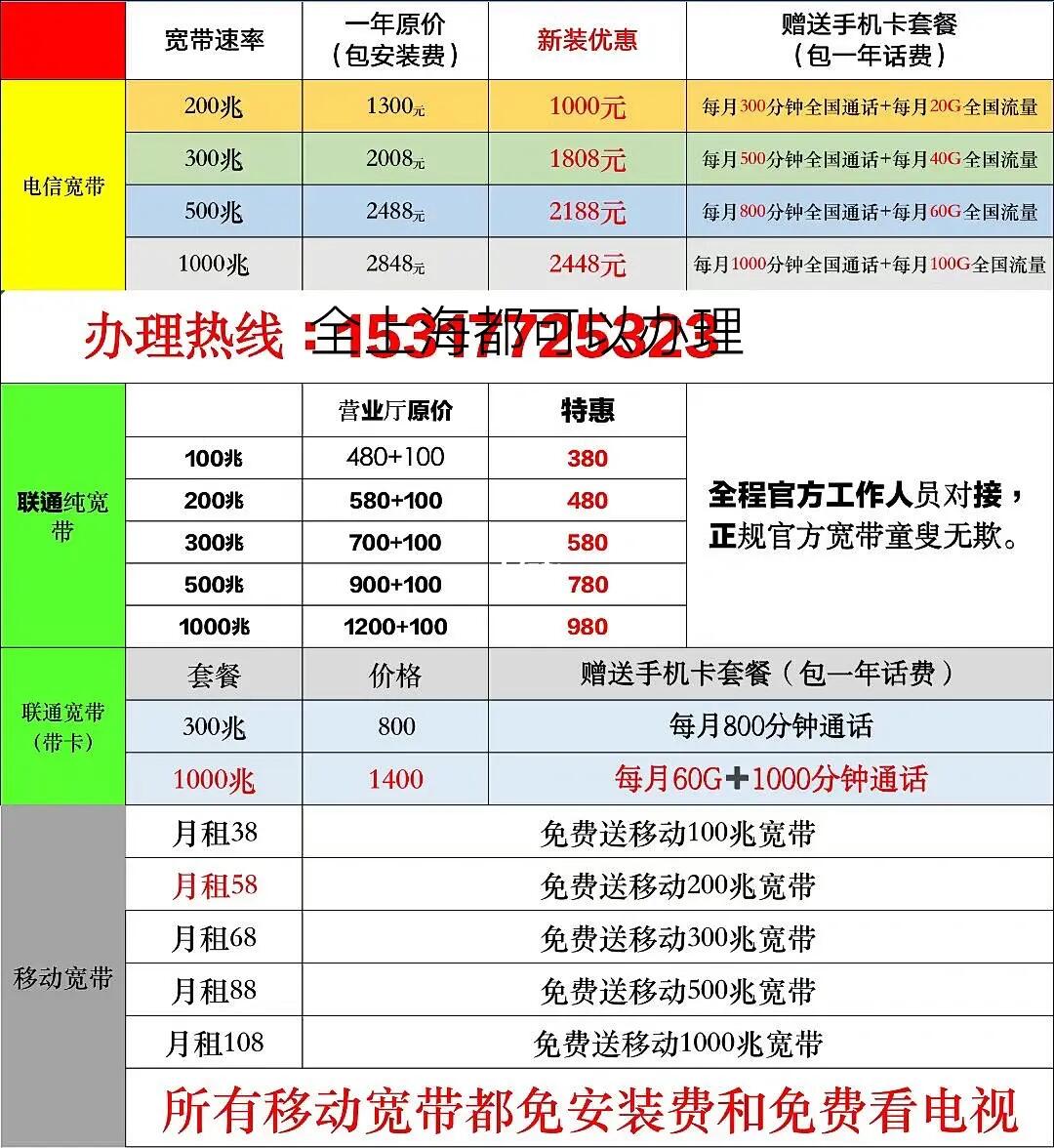 松江电信宽带多少钱?上海松江电信宽带办理价格及套餐资费 第3张 松江电信宽带多少钱?上海松江电信宽带办理价格及套餐资费 第3张