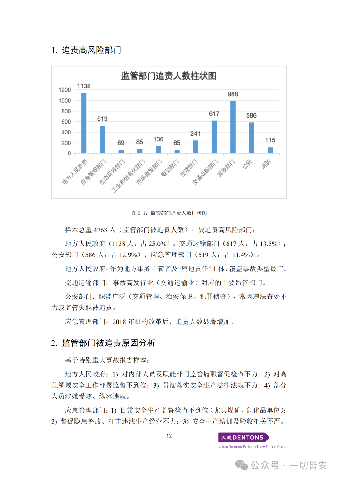 安全相关事故数据哪里能查到? 第3张 安全相关事故数据哪里能查到? 第3张