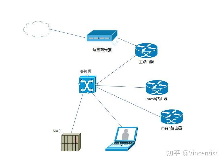 家用宽带能否有效支持域名解析及管理? 第2张 家用宽带能否有效支持域名解析及管理? 第2张