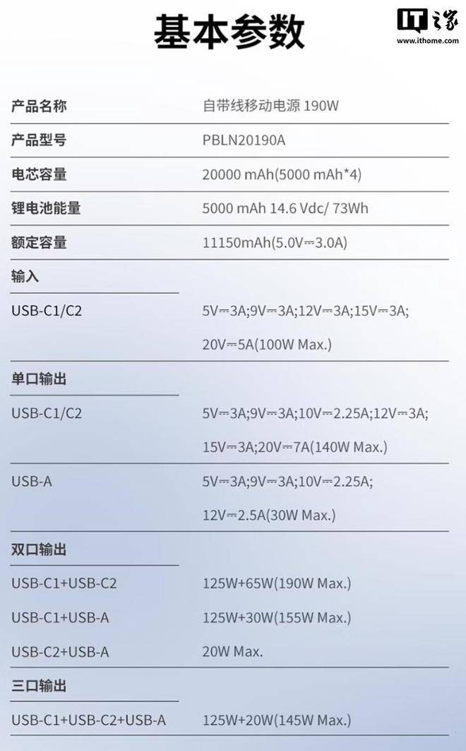 c3p0配置文件怎么写?c3p0连接池配置参数详解 第1张 c3p0配置文件怎么写?c3p0连接池配置参数详解 第1张