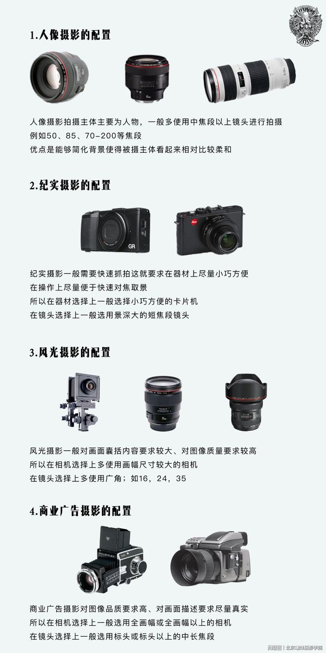 摄影师配置,如何选择合适的相机、镜头和配件? 第2张 摄影师配置,如何选择合适的相机、镜头和配件? 第2张