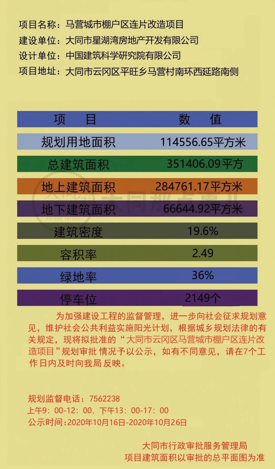大同棚户区宽带怎么办理?大同宽带安装哪家便宜 第3张 大同棚户区宽带怎么办理?大同宽带安装哪家便宜 第3张