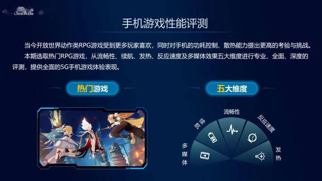 手机游戏为何对电脑配置有如此高的要求?背后的技术挑战是什么? 第3张 手机游戏为何对电脑配置有如此高的要求?背后的技术挑战是什么? 第3张