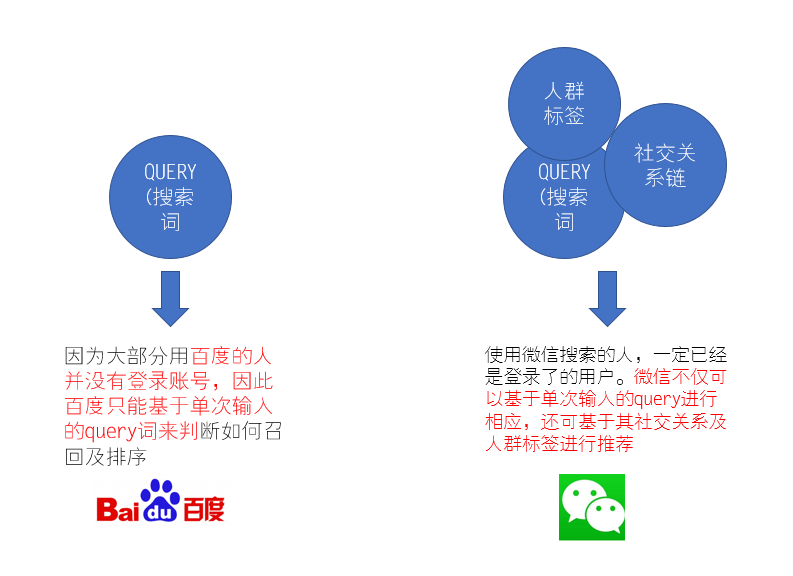 微信浏览器域名背后有何秘密?揭秘其独特功能与布局策略? 第2张 微信浏览器域名背后有何秘密?揭秘其独特功能与布局策略? 第2张