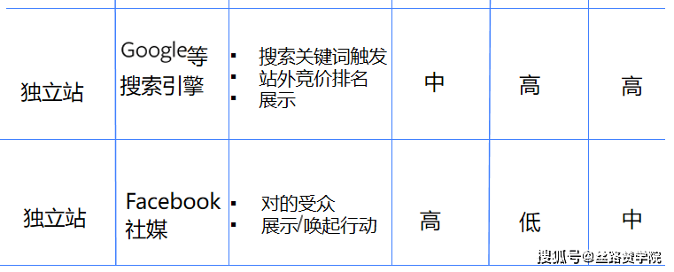 微信浏览器域名背后有何秘密?揭秘其独特功能与布局策略? 第3张 微信浏览器域名背后有何秘密?揭秘其独特功能与布局策略? 第3张