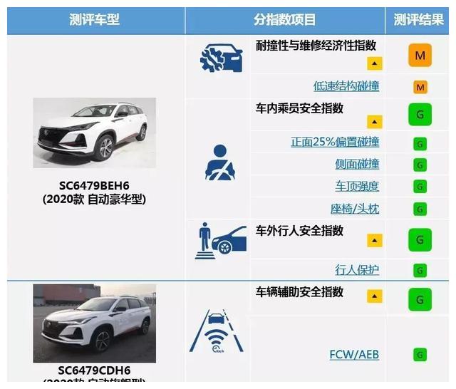 安全稳定控制系统价格差异大,具体费用受哪些因素影响? 第1张 安全稳定控制系统价格差异大,具体费用受哪些因素影响? 第1张