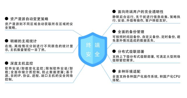 安全稳定控制系统价格差异大,具体费用受哪些因素影响? 第3张 安全稳定控制系统价格差异大,具体费用受哪些因素影响? 第3张