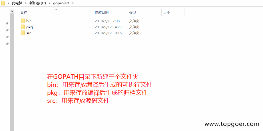 go环境配置文件怎么写?go环境变量配置步骤详解 第2张 go环境配置文件怎么写?go环境变量配置步骤详解 第2张