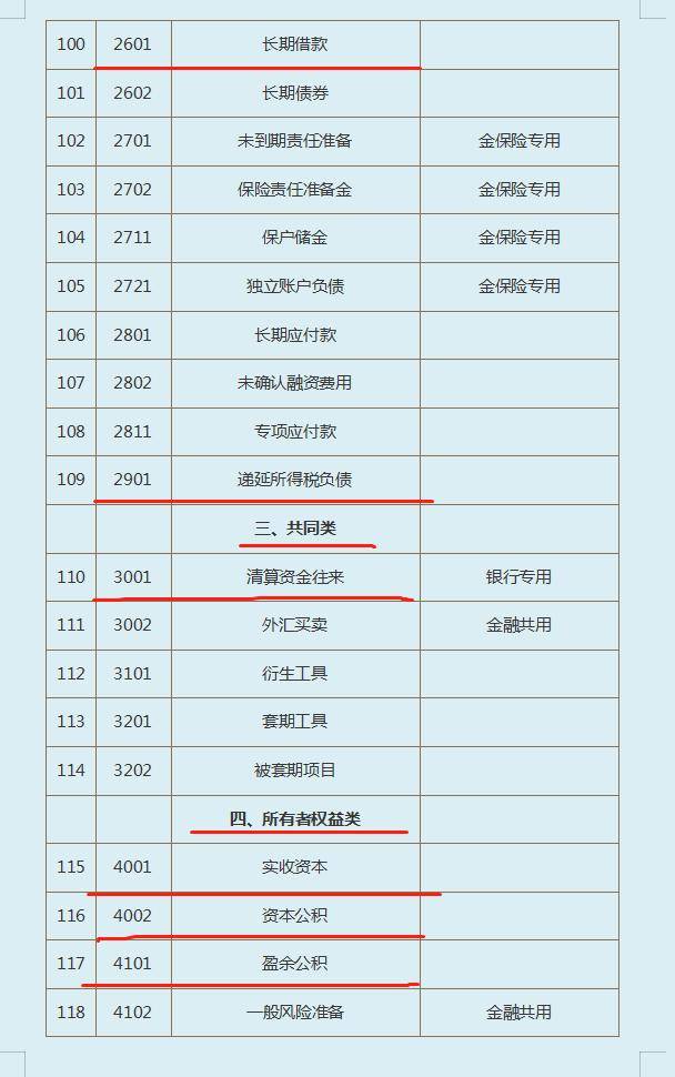 服务器费用计入哪里?企业会计科目如何正确处理? 第2张 服务器费用计入哪里?企业会计科目如何正确处理? 第2张