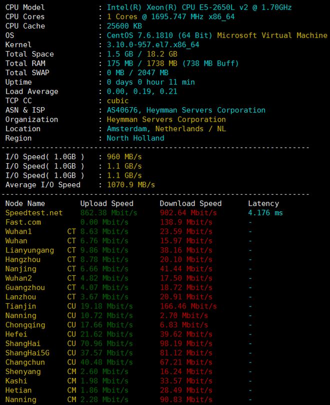 Wishosting-高防VPS/3.99美元/2g内存/200g硬盘/不限流量/windows 第2张 Wishosting-高防VPS/3.99美元/2g内存/200g硬盘/不限流量/windows 第2张