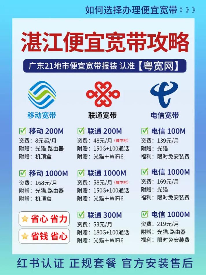 联通宽带湛江哪里好?湛江联通宽带资费及办理入口 第2张 联通宽带湛江哪里好?湛江联通宽带资费及办理入口 第2张