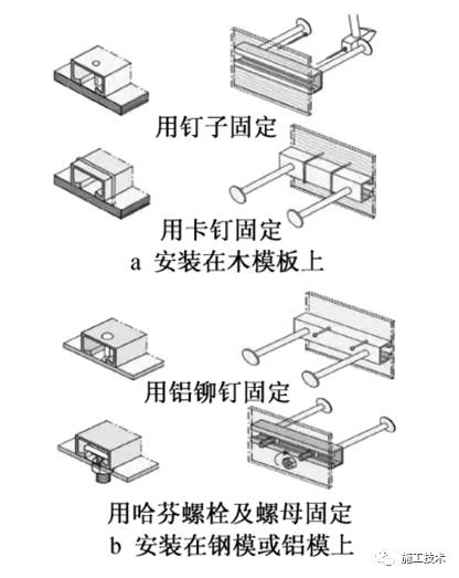 固定安装配置有哪些常见问题及解决方法? 第3张 固定安装配置有哪些常见问题及解决方法? 第3张