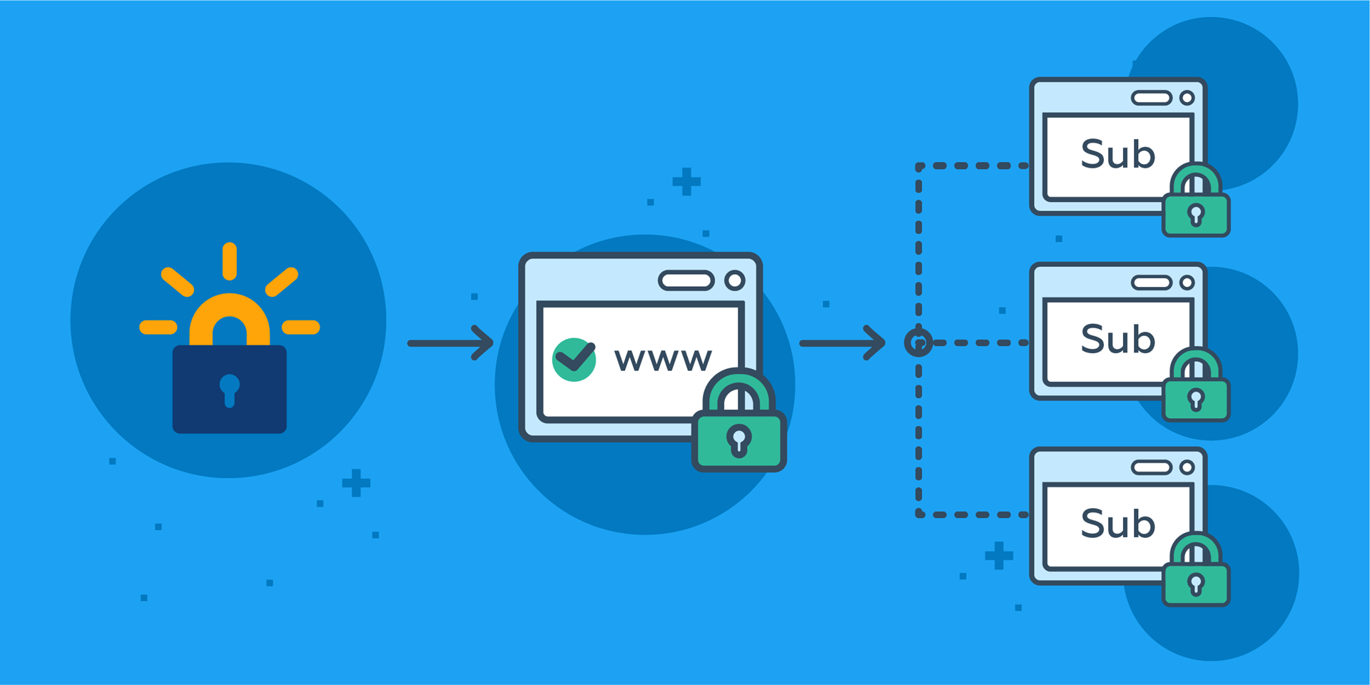 域名注册与域名锁,两者有何区别及重要性? 第2张 域名注册与域名锁,两者有何区别及重要性? 第2张