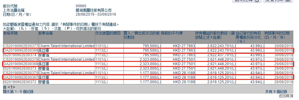 $2.99/月的evoxt香港VPS怎么样?实测数据有惊喜! 第1张 $2.99/月的evoxt香港VPS怎么样?实测数据有惊喜! 第1张