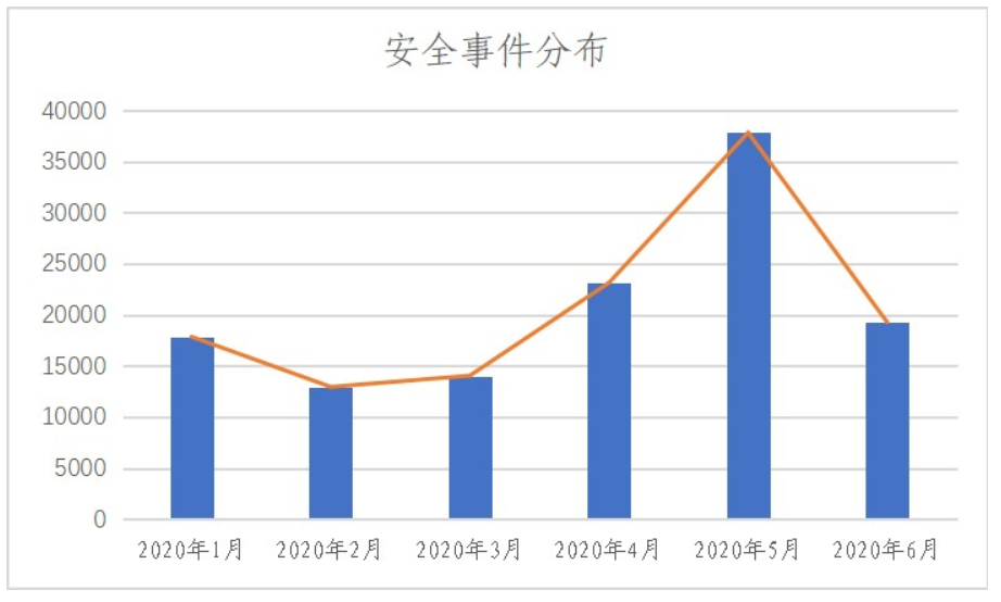 安全生产数据公开,公众如何有效获取并监督? 第3张 安全生产数据公开,公众如何有效获取并监督? 第3张