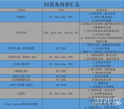 e3工作室配置怎么选?e3工作室最佳配置推荐 第2张 e3工作室配置怎么选?e3工作室最佳配置推荐 第2张