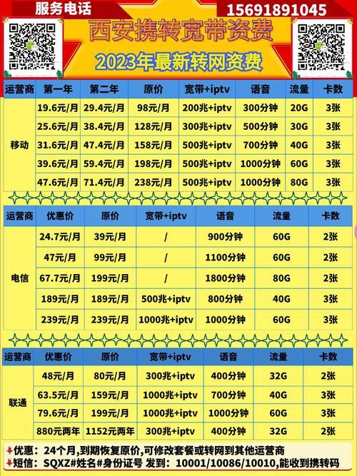 包头电信宽带怎么办理?包头电信宽带资费多少 第1张 包头电信宽带怎么办理?包头电信宽带资费多少 第1张
