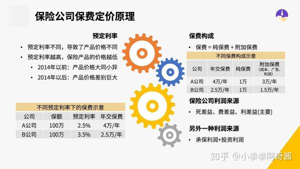 安全策略促销价能省多少?企业如何选才划算? 第1张 安全策略促销价能省多少?企业如何选才划算? 第1张