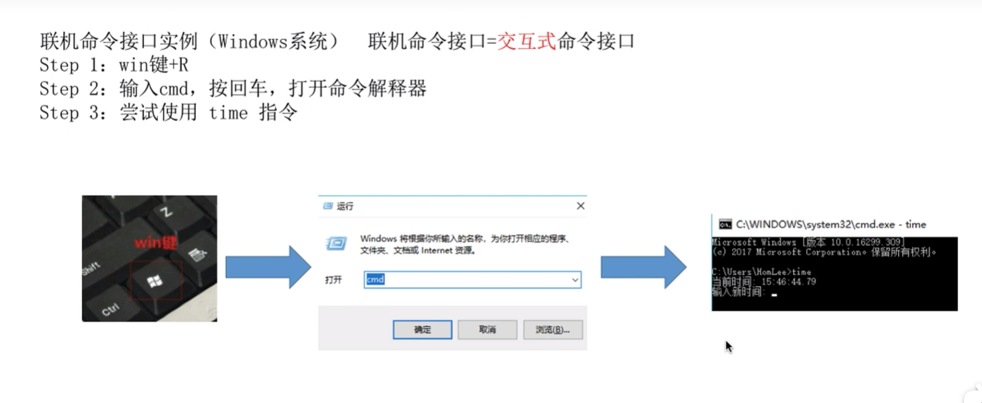 配置执行模式口令,具体操作步骤和注意事项有哪些? 第2张 配置执行模式口令,具体操作步骤和注意事项有哪些? 第2张
