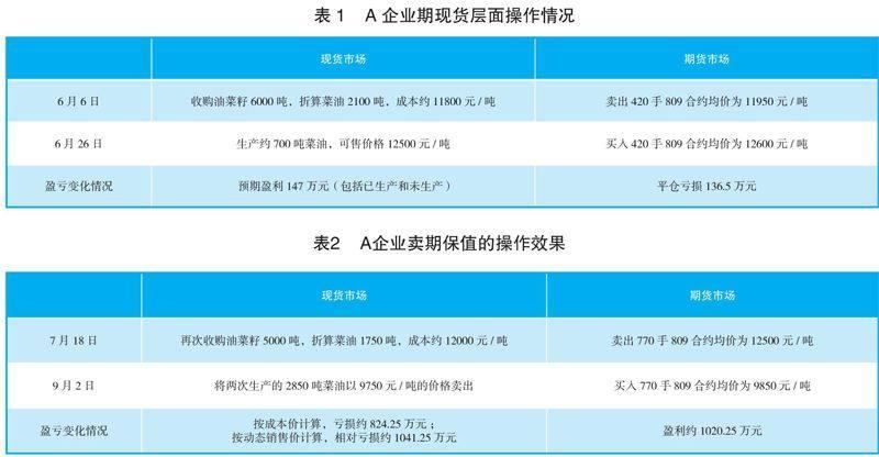 安全策略促销价能省多少?企业如何选才划算? 第3张 安全策略促销价能省多少?企业如何选才划算? 第3张