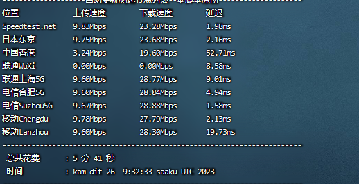 lcayun/莱卡云:云服务器30元/月起,独服450元,可选“枣庄/扬州/宁波/绍兴/镇江/成都电信/香港/韩国/美国”