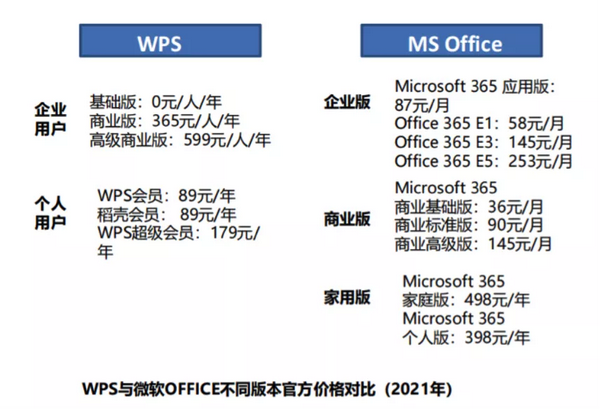 金万维域名解析价格是多少?不同套餐及服务费用详解? 第1张 金万维域名解析价格是多少?不同套餐及服务费用详解? 第1张