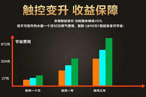 安全专家推荐的东西,到底值不值得买? 第1张 安全专家推荐的东西,到底值不值得买? 第1张