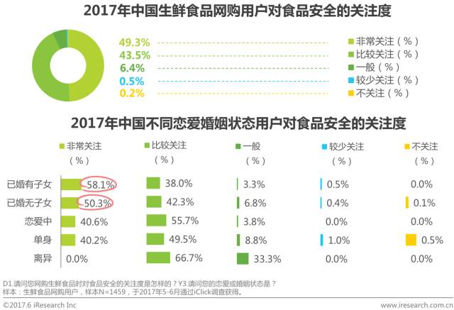 安全专家推荐的东西,到底值不值得买? 第2张 安全专家推荐的东西,到底值不值得买? 第2张