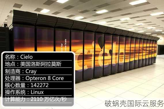 Vultr-2.5美元/KVM/512M内存/20gSSD/日本/新加坡等15个机房 第2张 Vultr-2.5美元/KVM/512M内存/20gSSD/日本/新加坡等15个机房 第2张