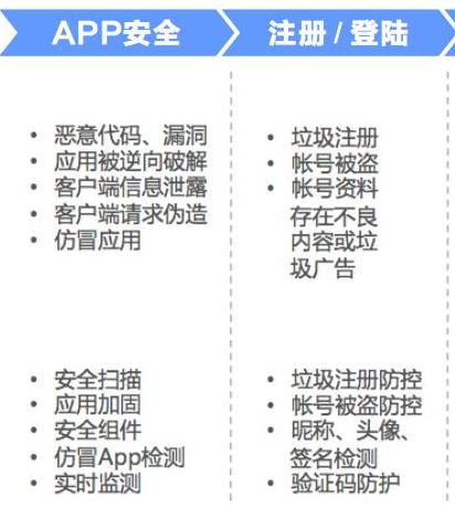 西部数码域名隐私保护怎么开通?域名隐私保护有必要开吗 第3张 西部数码域名隐私保护怎么开通?域名隐私保护有必要开吗 第3张