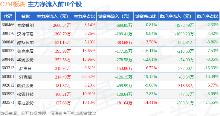 woothosting-512M内存VPS年付9.95美元/quadranet/洛杉矶/迈阿密 第2张 woothosting-512M内存VPS年付9.95美元/quadranet/洛杉矶/迈阿密 第2张