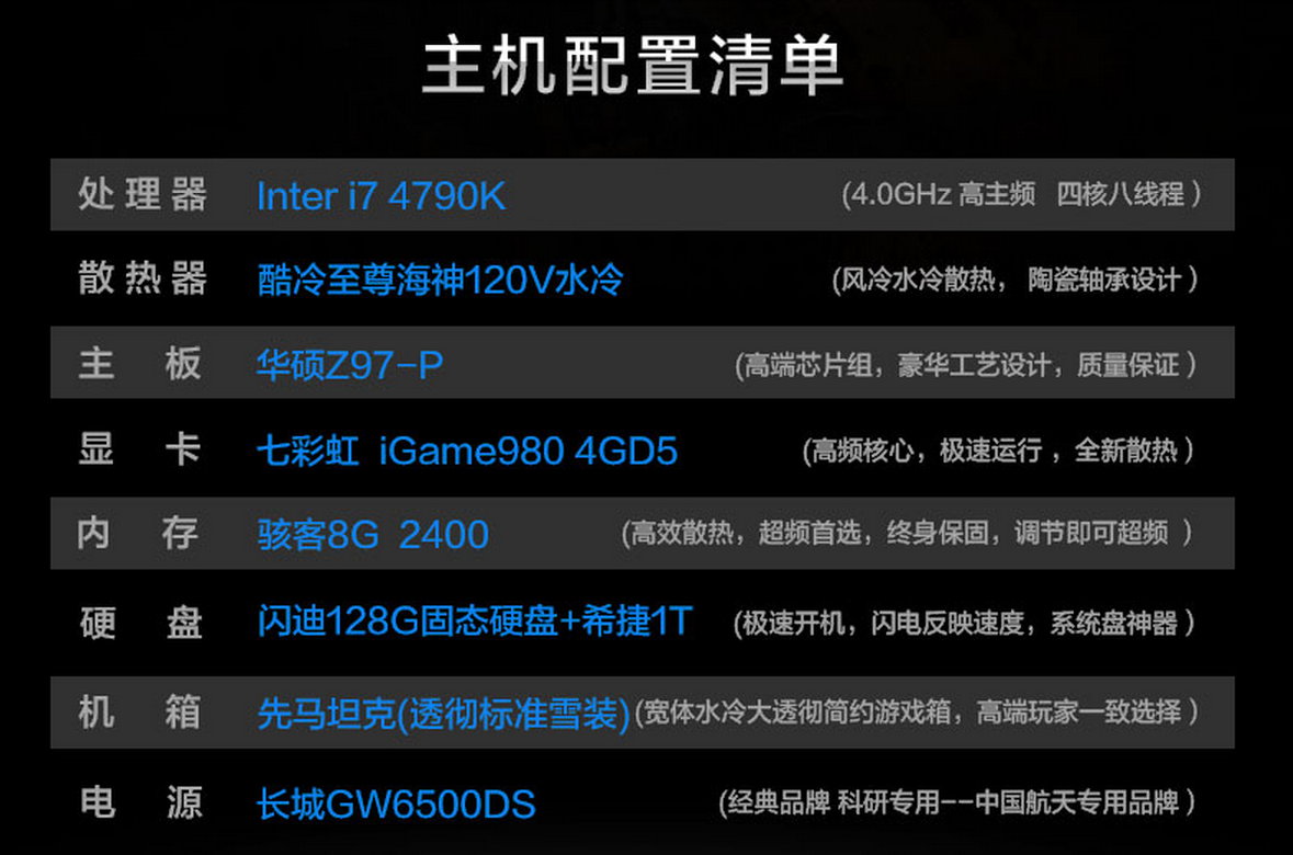 i7-6700K配置推荐,如何打造高性能游戏主机? 第2张 i7-6700K配置推荐,如何打造高性能游戏主机? 第2张