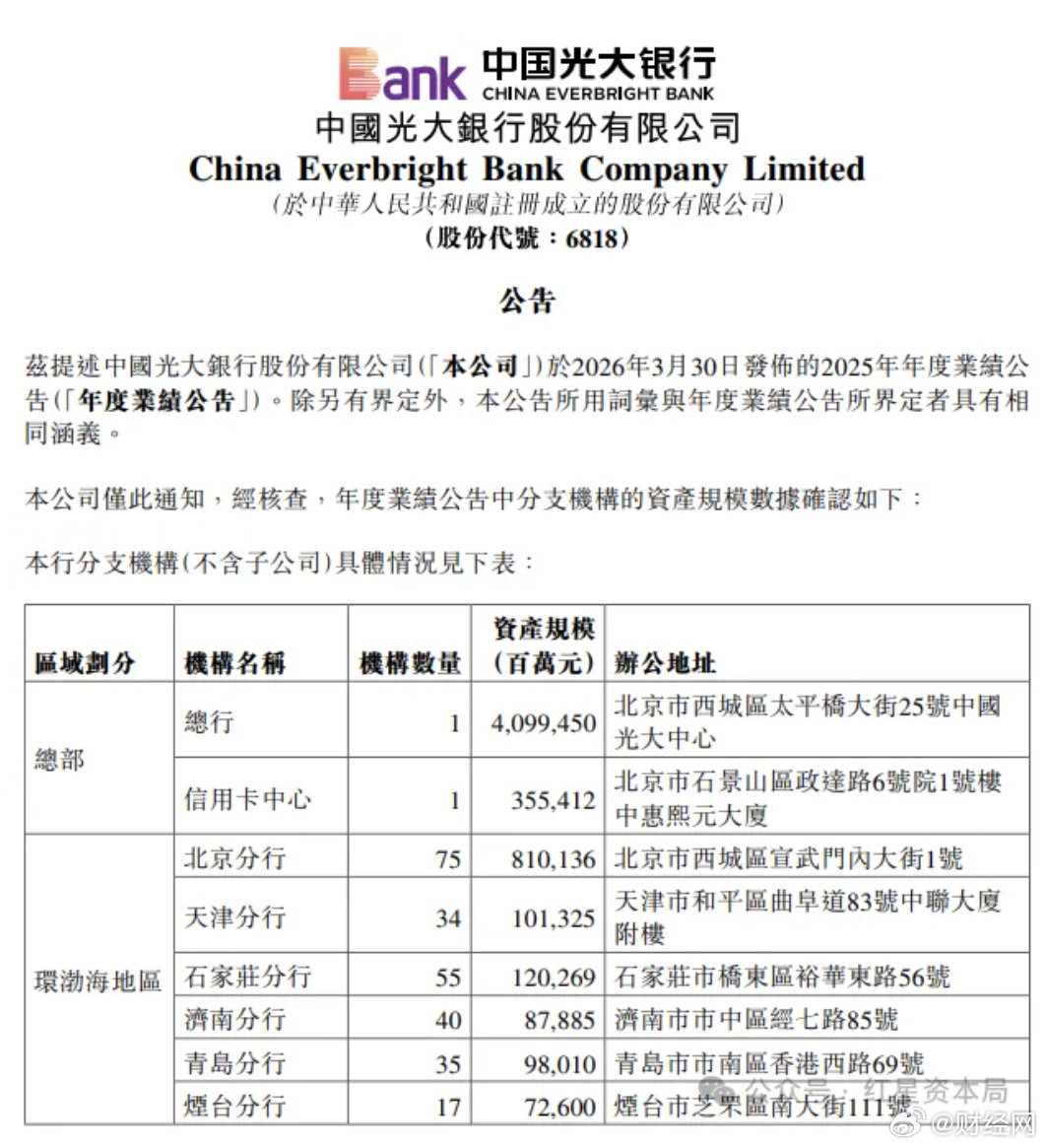 光大银行数据安全泄露怎么办?光大银行数据泄露事件 第2张 光大银行数据安全泄露怎么办?光大银行数据泄露事件 第2张
