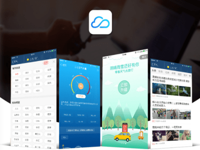 在app开发中集成天气预报功能,如何平衡数据准确性、实时性及用户个性化需求? 第1张 在app开发中集成天气预报功能,如何平衡数据准确性、实时性及用户个性化需求? 第1张