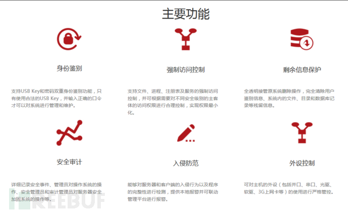 安全描述符是啥?它如何控制Windows系统文件访问权限? 第3张 安全描述符是啥?它如何控制Windows系统文件访问权限? 第3张