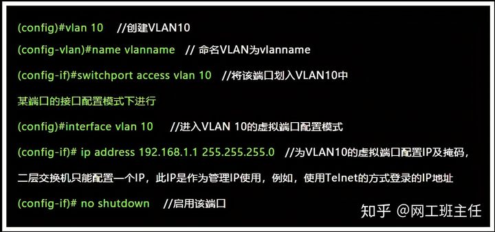 交换机配置网关的正确命令是什么,怎么操作? 第2张 交换机配置网关的正确命令是什么,怎么操作? 第2张