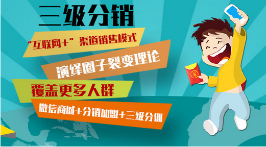 东营微信分销商城开发，如何实现高效的用户裂变与盈利增长？