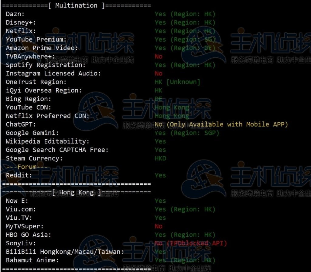 lightlayer怎么样?优化线路的香港云服务器测评 第2张 lightlayer怎么样?优化线路的香港云服务器测评 第2张