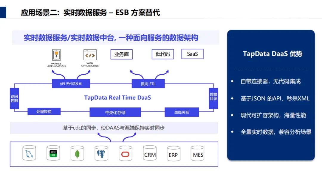 分布式边缘融合器如何实现高效协同与数据整合？ 第1张
