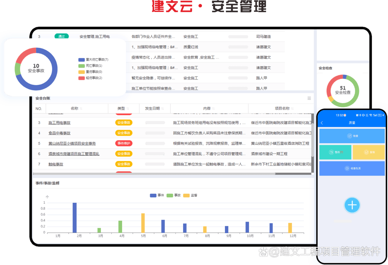 安全管理平台新购优惠现在能享受多少折扣? 第2张 安全管理平台新购优惠现在能享受多少折扣? 第2张